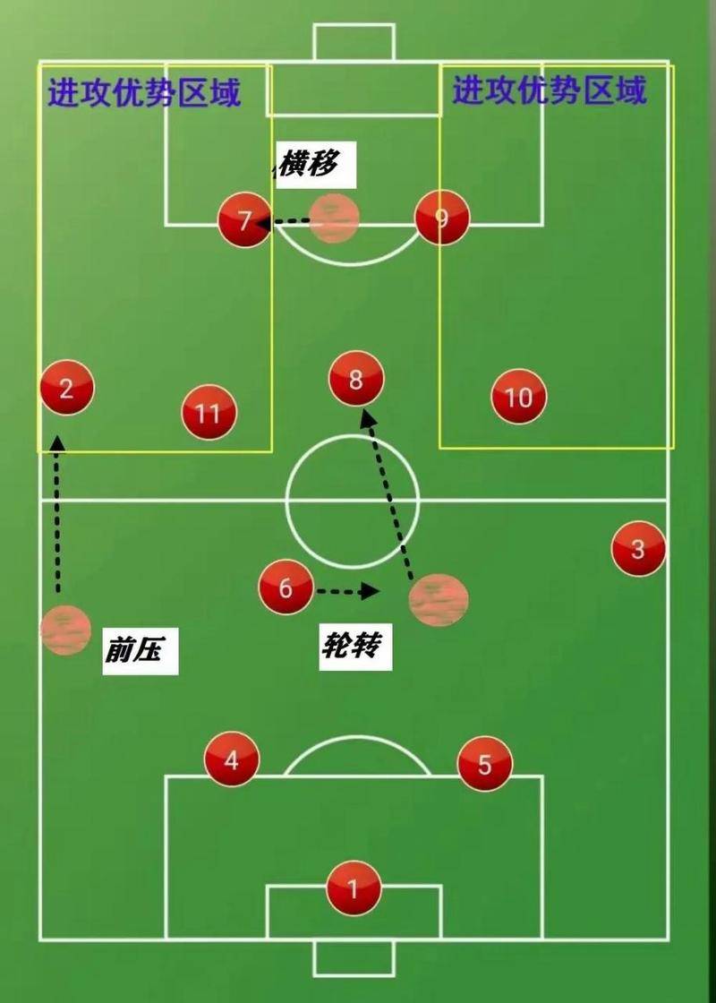 开云官方-法甲精彩，球员分析战术调整的简单介绍